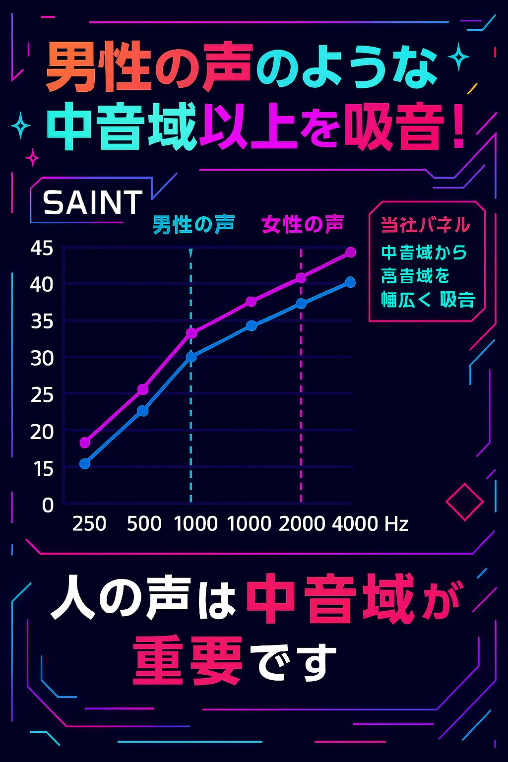 OTODASU DX160 MG2吸音材あり(税込)