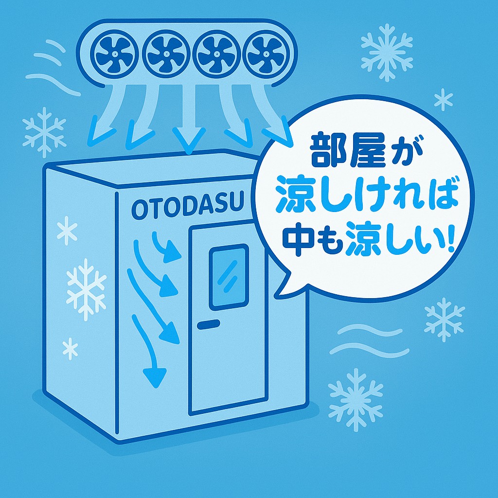 OTODASU Ⅱ-G 吸音材付き(税込)